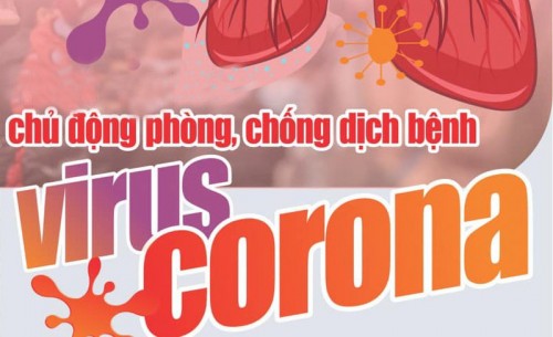 Về việc tăng cường truyền thông phòng, chống bệnh viêm đường hô hấp do SARS-CoV-2