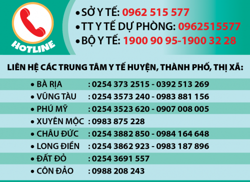 Thông tin cần biết: Số điện thoại đường dây nóng về phòng, chống dịch covid-19 trên địa bàn tỉnh Bà Rịa-Vũng Tàu