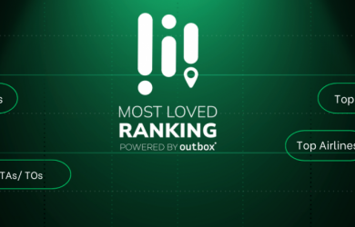 Most loved ranking