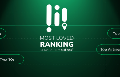 Announce MOST LOVED RANKING Q3/2023 Chart