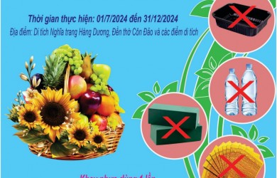 Ngày Thứ Bảy “Giỏ lễ xanh” tại các Khu di tích quốc gia đặc...