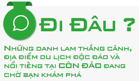 Điểm du lịch