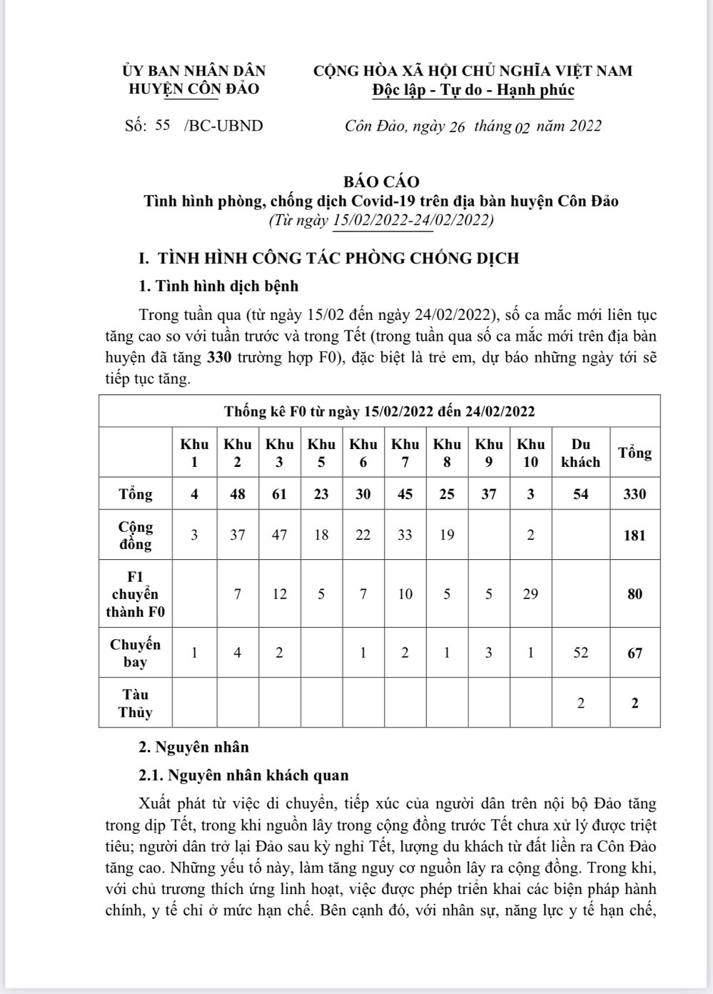 1 1