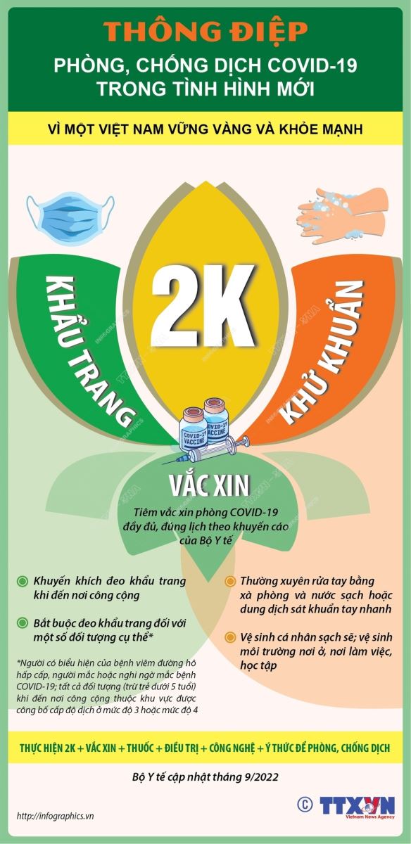 infographic6679027